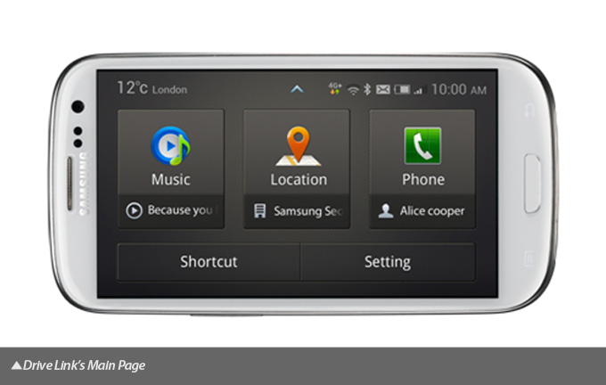 Samsung Electronics Introduces Drive Link – The Smartphone App For Drivers Screenshot - PSW Group Blog